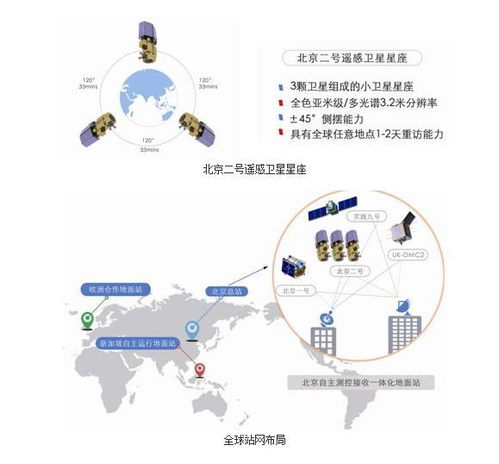 魅力西三旗 京北新興街區(qū)崛起，鑄就海淀數(shù)字新門戶